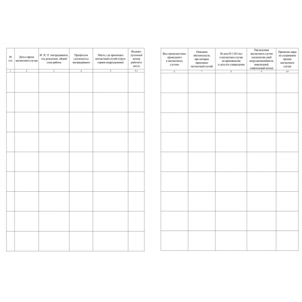 Журнал регистрации несчастных случаев на производстве КЖ-537/1